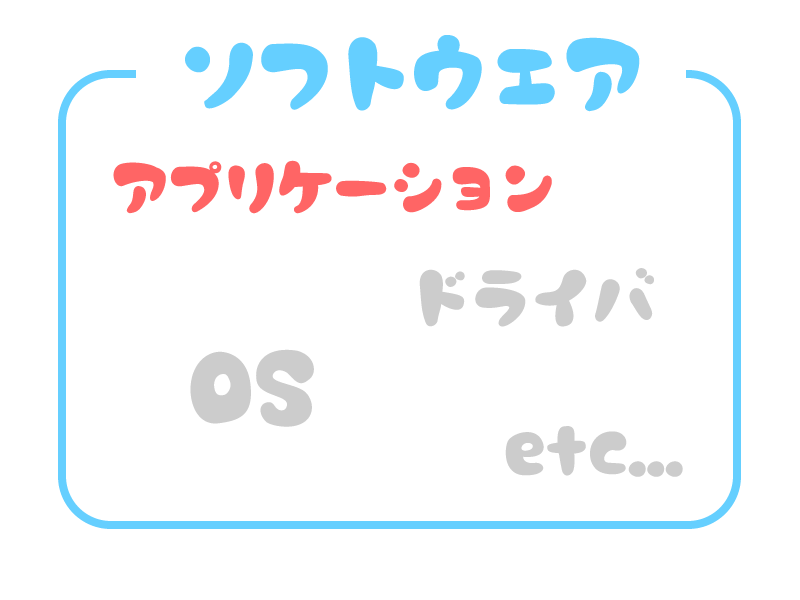 アプリケーション以外にもいろいろなソフトがある