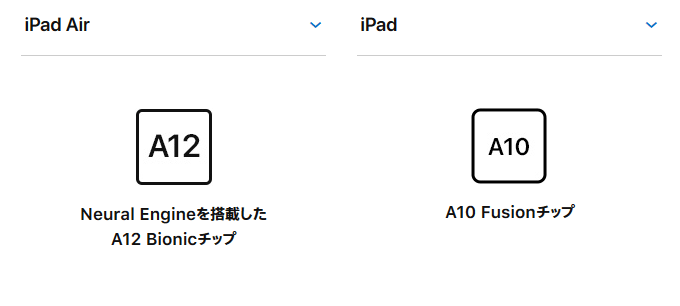 新iPad Airと第六世代無印iPad（2018春モデル）のCPU違い